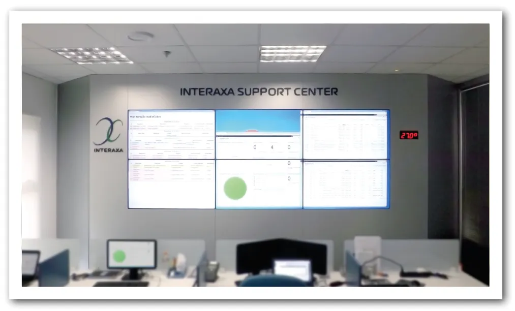 Case Video Wall Interaxa Support Center - Sala de Monitoramento