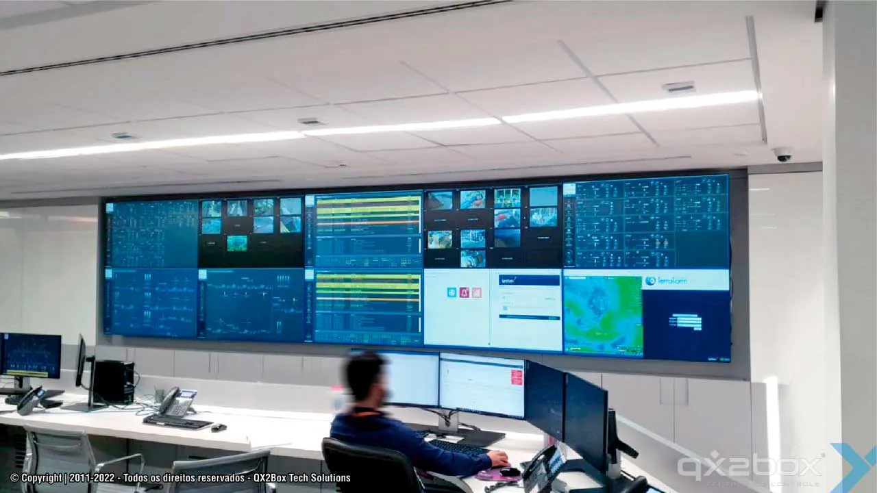 Painel LCD vs LED para monitoramento