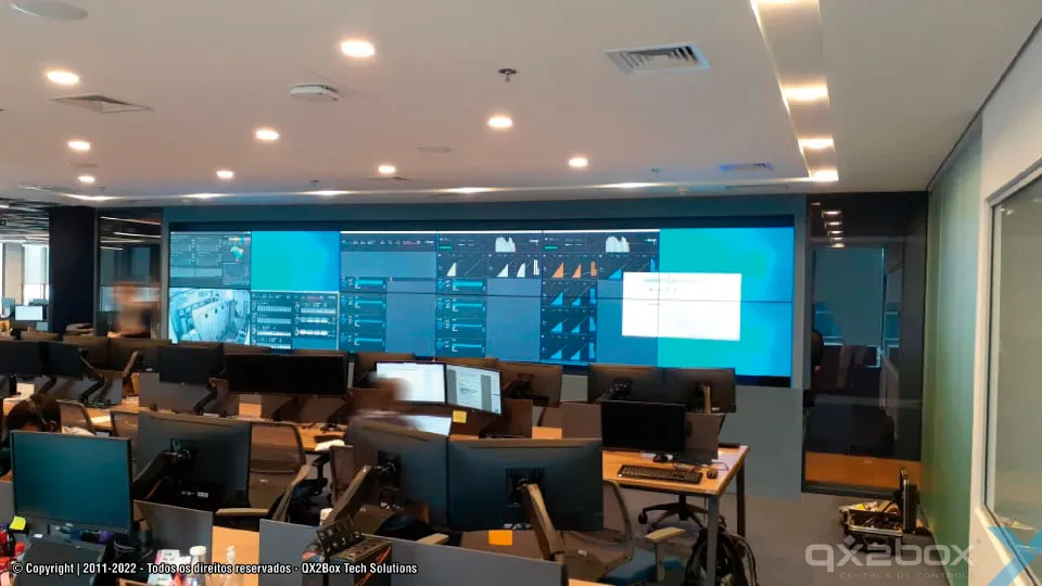 Interface do software QX2-Wall exibindo dashboards e m&uacute;ltiplas janelas