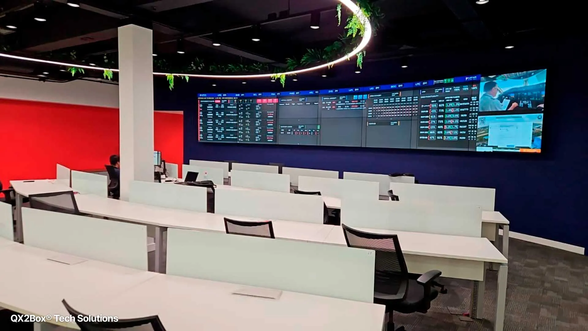 Videowall para controle de tr&aacute;fego a&eacute;reo