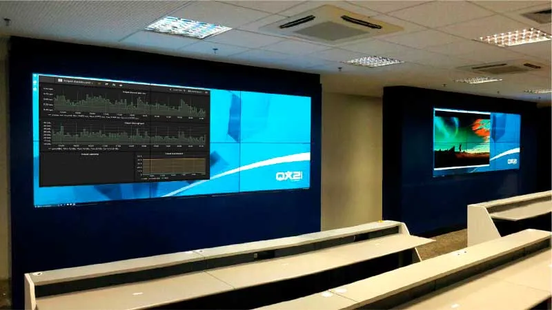 Videowall Itau