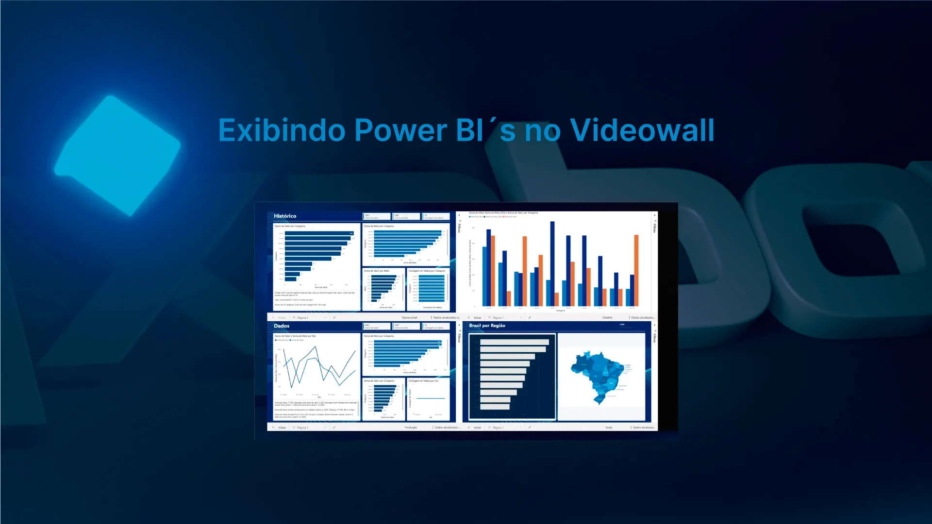 Dashboards em Tempo Real com Power BI em Videowall